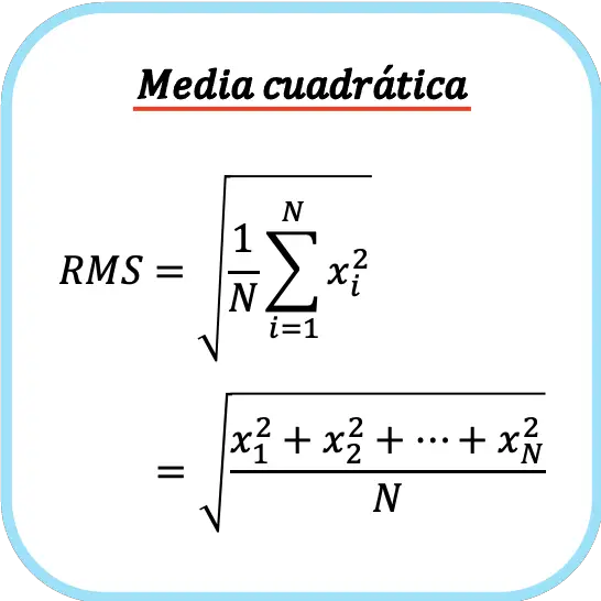 media cuadratica