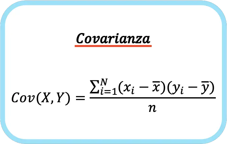 covarianza