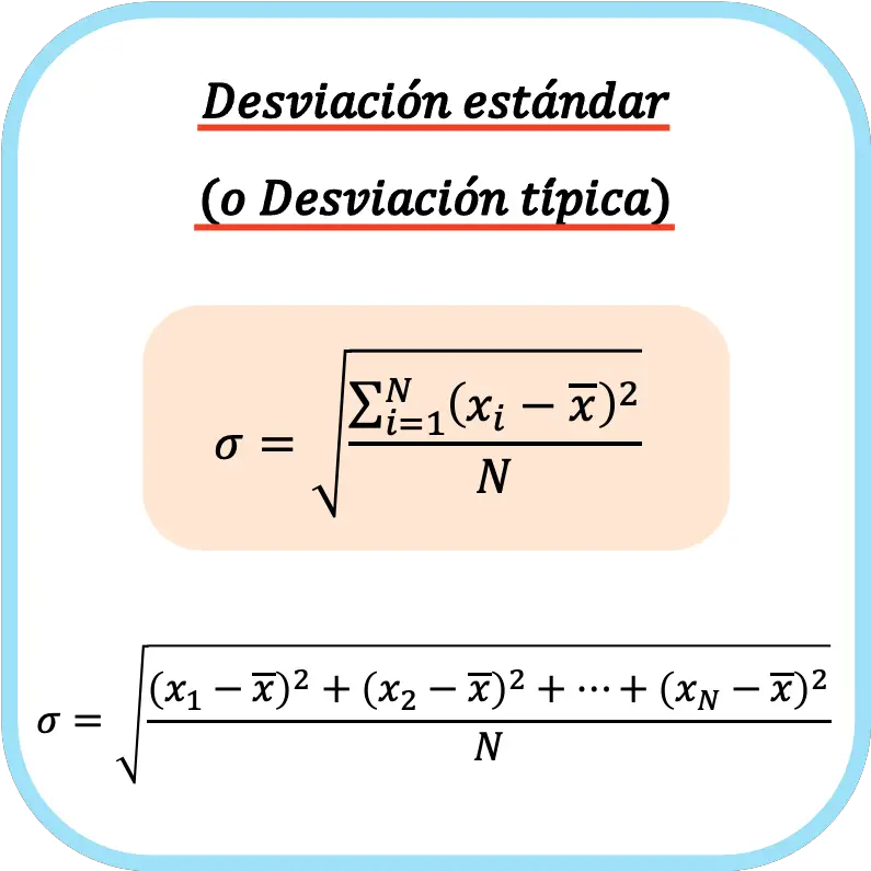 desviacion estandar, desviacion tipica