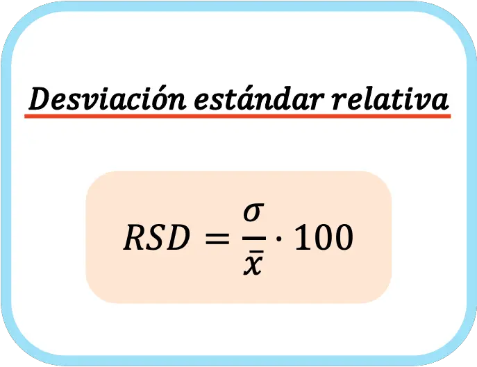 desviacion estandar relativa