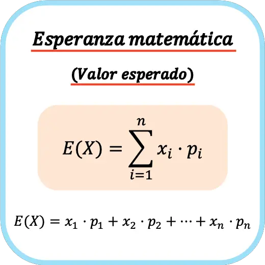 esperanza matematica o valor esperado