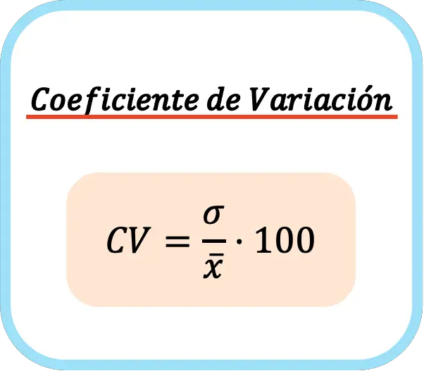 Coeficiente De Variación Qué Es Fórmula Calculadora