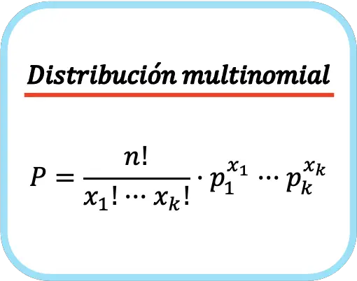 distribucion multinomial