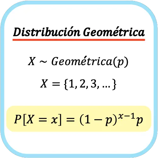 fórmula de la distribución geométrica