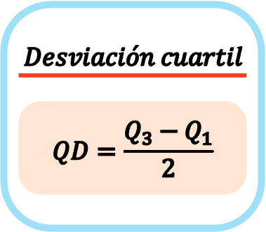 fórmula de la desviación cuartil