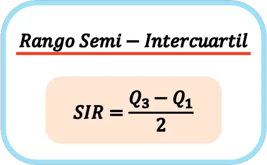 fórmula del rango semi-intercuartil