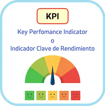 KPI, Key Perfomance Indicator, Indicador Clave de Rendimiento.